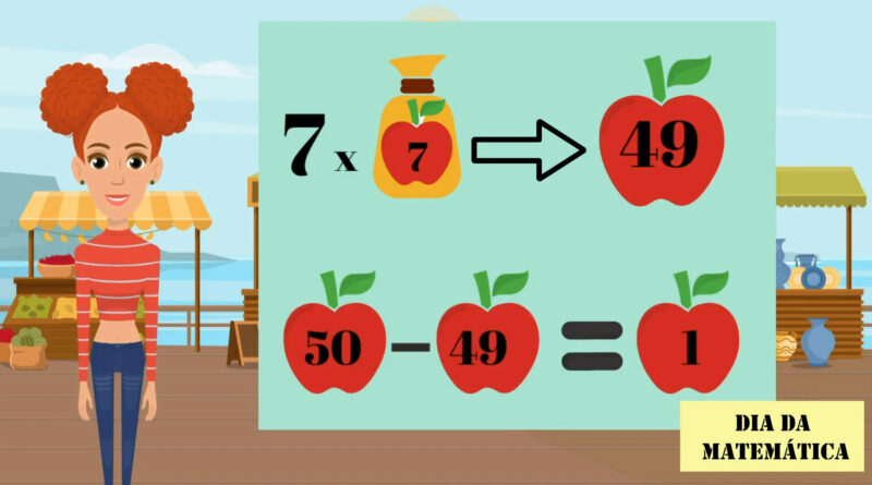 Projeto Matemática Divertida